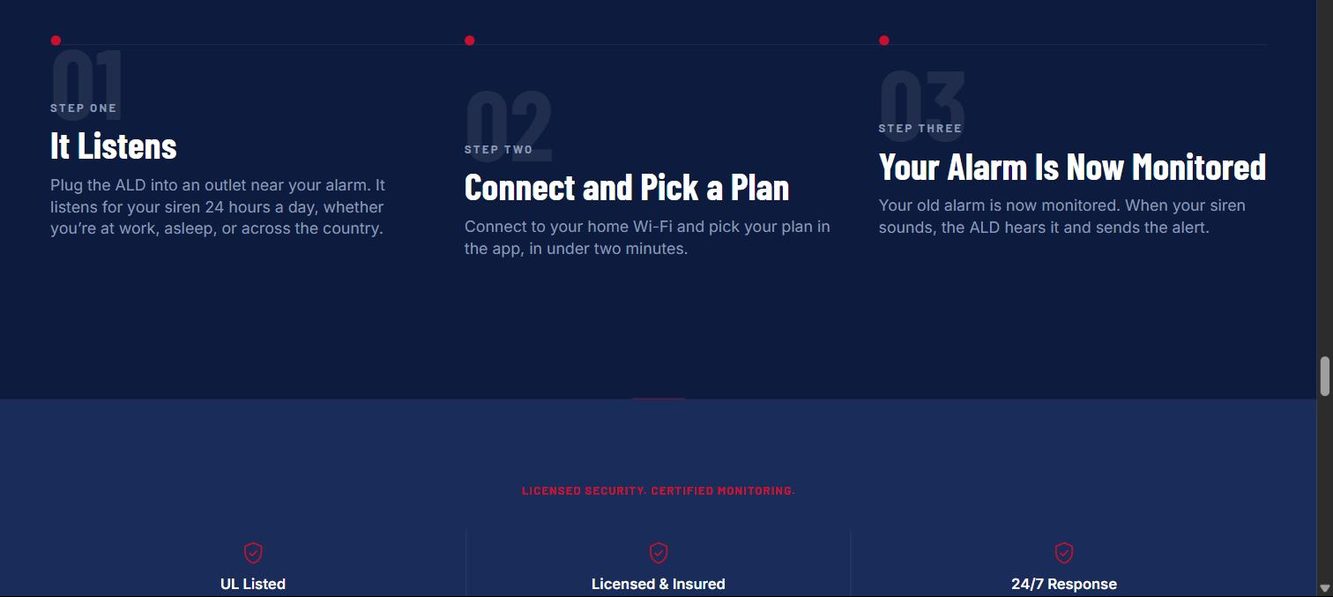 How It Works — Three Steps from Plug-In to Monitored