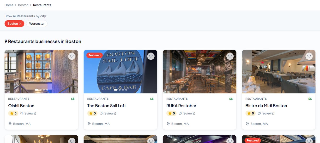 City Directory — Boston Restaurant Listings