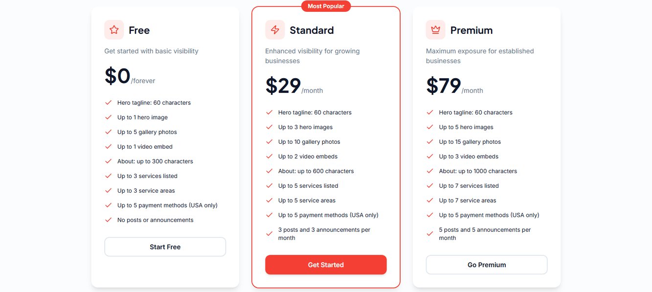 Pricing — Free, Standard & Premium Subscription Tiers